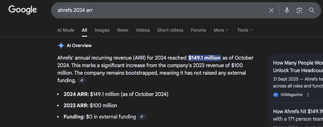 Ahrefs Google Search Captured